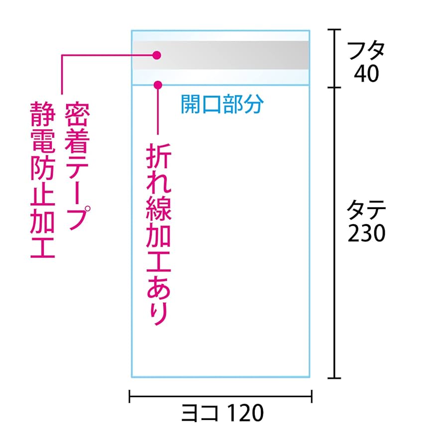 Amazon | 【長3用】片面白OPP袋 料金後納封筒 マーク印刷済み